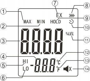 Photo Flammable gas concentration detector &ndash; exhaust gas LCD display WINTACT WT8823 WT8823,