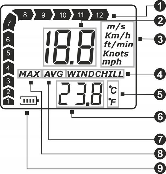 Zdjęcie Miernik wiatru anemometr wiatromierz temperatury pomiar prędkości powietrza WINTACT WT816 WT816,
