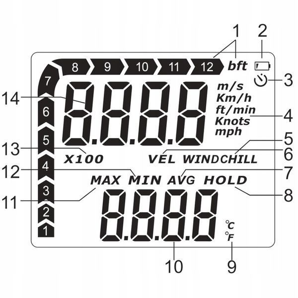 Photo Anemometer wind meter wind speed and temperature tester air velocity measurement BT APP WINTACT WT87B WT87B,