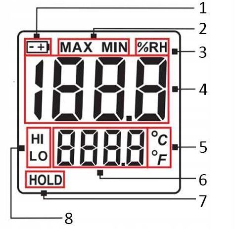 Zdjęcie Termohigrometr higrometr termometr miernik wilgotności i temperatury LCD BENETECH GM1362 GM1362,