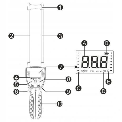 Photo Precision grain moisture meter with LCD and batteries BENETECH GM650A GM650A,