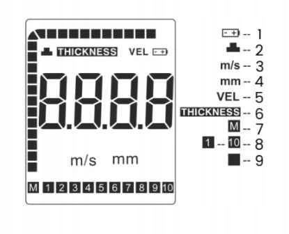 Photo Ultrasonic material thickness gauge 1.2~225 mm for solid coatings BENETECH GM100 GM100,