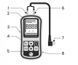 Photo Ultrasonic material thickness gauge 1.2~225 mm for solid coatings BENETECH GM100 GM100, view 8,