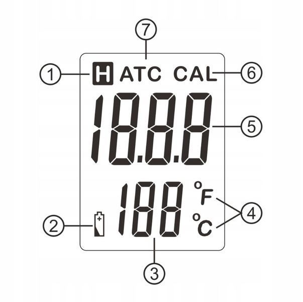 Photo pH meter tester for water and pools sensor 2-in-1 thermometer auto calibration ATC BENETECH GM760 GM760,